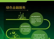 【ESG动态】福龙马（603686.SH）获华证指数ESG最新评级BBB，行业排名第25