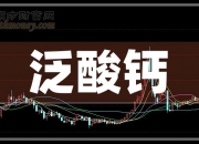 亿帆医药：公司维生素B5产品价格仍处于低位运行态势