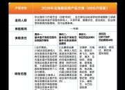 人保服务,人保财险政银保 _2026中国休闲旅游行业：在人们生活中占据着越来越重要的地位