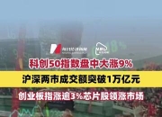 北上资金累计成交额突破234万亿元
