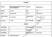 兴业银行：关于根据2025年度利润分配方案调整A股可转换公司债券转股价格的公告