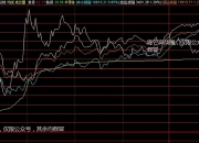 6月8日中科三环涨停：超级高铁，中科院系，机器人概念热股