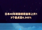 日本20年期国债收益率下跌7.0个基点，至3.565%