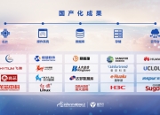 英方软件(688435.SH)：获得政府补助210万元