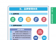 中汽股份：公司将市值管理纳入长期战略管理体系统筹推进