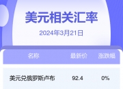 2024年7月22日今日玉米淀粉最新价格查询