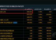 佳缘科技7月22日龙虎榜数据