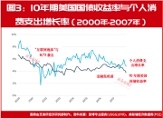 日本20年期国债收益率下降3.5个基点，至3.540%