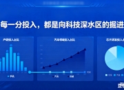 推动人工智能与软件互促共进，武汉软件产业剑指8000亿元