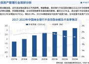 布艺沙发行业市场深度分析及发展现状分析2024_拥有“如意行”驾乘险，出行更顺畅！,人保财险 