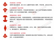 2026-2030年中国植入式医疗行业深度调研及发展前景战略研究_拥有“如意行”驾乘险，出行更顺畅！,人保护你周全