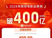 2026暑期档电影票房破10亿元
