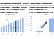 Omdia：全球小游戏市场规模有望于2030年增长至200亿美元
