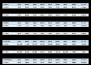 上海电力：徐祺琪减持公司股份1.14万股，减持计划完成