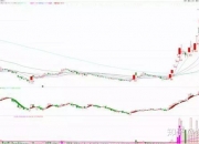 东方通信跌停，沪股通龙虎榜上买入338.84万元，卖出370.15万元
