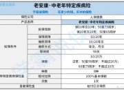 保险有温度,人保服务_2026年房地产行业并购重组机会及投融资战略研究咨询