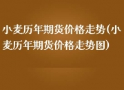 （2024年7月24日）今日小麦期货和美小麦价格行情查询