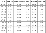 首钢股份获得实用新型专利授权：“一种高炉水冲渣沟装置及浇筑模具及高炉”