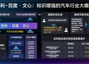 AI大模型能否突破算力瓶颈？业内专家展望“超智融合”