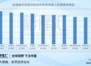 卓越新能：计划2000万美元增资新加坡全资子公司 用于在新加坡开展生物柴油项目的建设
