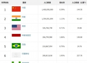 大众交通触及涨停 18个交易日涨近2.7倍