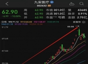 董事长被留置利空突袭，老百姓盘中一度触及跌停，高速扩张下日均平效下降