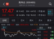 招商港口跌5.89%，机构龙虎榜上激烈博弈