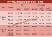 中国水产品加工行业深度调研及投资前景预测_人保服务 ,人保财险 