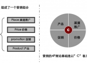 迈威生物与润佳医药签订许可协议，拓展骨健康领域布局