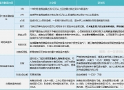 深交所主板2024年首单 华亚智能重大资产重组过会
