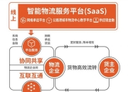 传化智联8月2日大宗交易成交128.40万元