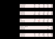 鼎信通讯获得实用新型专利授权：“一种应用于智能配电断路器的备电投退电路”