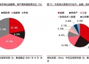 央行：持续优化债券市场直接入市、“债券通”、“互换通”运行机制