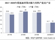 杯壶行业市场需求现状及未来前景趋势预测_拥有“如意行”驾乘险，出行更顺畅！,人保护你周全