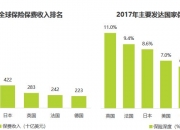 保险有温度,人保服务 _2024中国工程机械租赁行业市场全景调研与发展前景预测