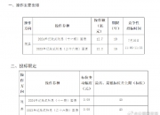 财政部拟第二次续发行2024年记账式附息(十二期)国债