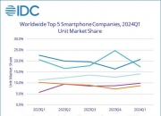 报告：上半年中国蓝牙耳机市场出货量同比增长20.8%