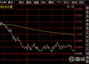 最新进展！“宁王”回购金额超24亿元！回应“有产线停了”传闻