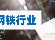华利集团：上半年净利润18.78亿元 同比增长29.04%