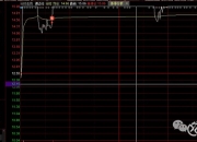 公共交通板块走低 大众交通跌停