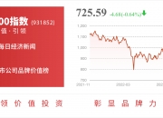 通润装备：珠海悦宁拟减持不超1.5%公司股份