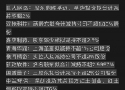 沃尔核材：股东及部分董事高管拟合计减持不超0.473%股份