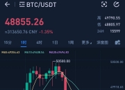 24只个股连续上涨5个交易日及以上