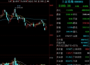 8月8日宁波富邦涨停分析：有色 ・ 铝，有色金属概念热股