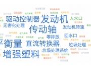 三部门明确今明两年“双碳”标准计量建设任务清单
