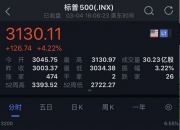 深夜，美股暴涨！中国资产狂拉！