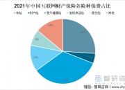 燃气发电机组行业市场现状分析及未来发展前景_保险有温度,拥有“如意行”驾乘险，出行更顺畅！