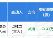 凌志软件现3笔大宗交易 均为折价成交