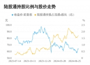 南微医学获得发明专利授权：“一种三臂夹”