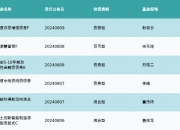 计算机行业资金流向周报